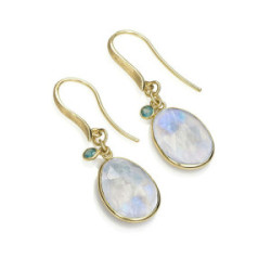 Pendientes SHADE de Plata. Baño de Oro 18k